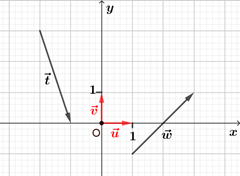 exemple 2