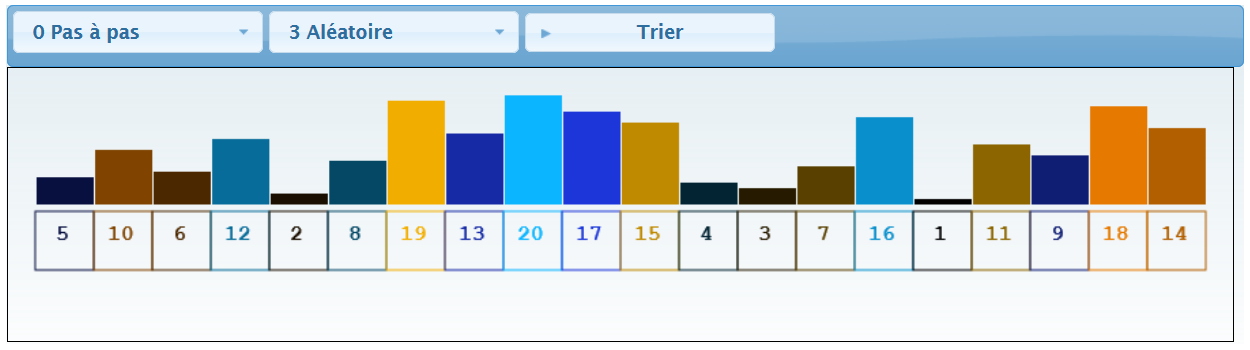 aller sur http://lwh.free.fr/pages/algo/tri/tri_insertion.html