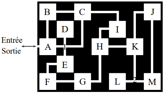 image d'un labyrinthe