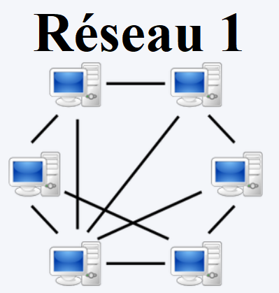 reseau1