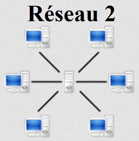 reseau2